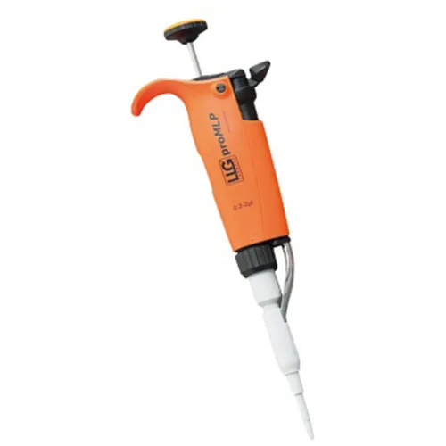 作为带有校对的MicroPipette Proglp2