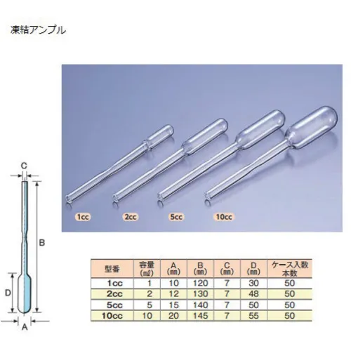 作为Ampoule管冷冻Ampoule 550件