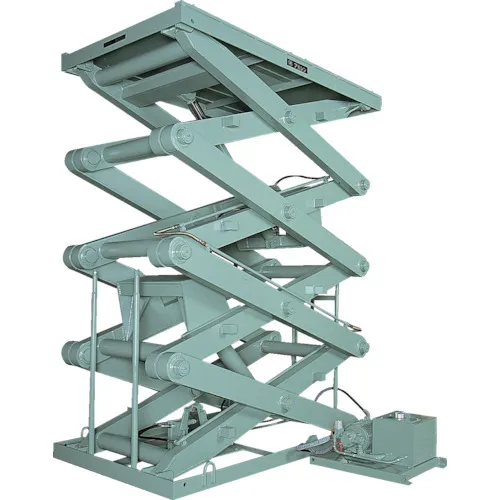 Akashin Table Lift（3阶段）
