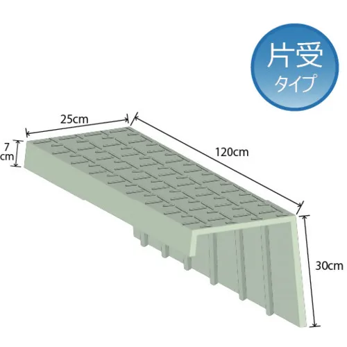 木质塑料山脊盖类型