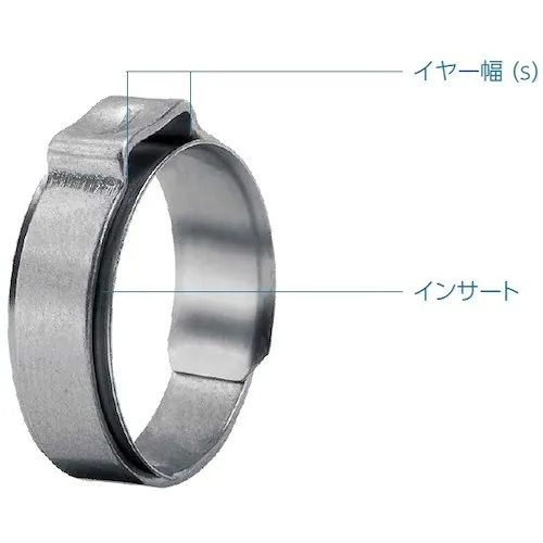 Ｏｅｔｉｋｅｒ　ＰＧ１５４　インサート付きイヤークランプ　Φ１０．６　―　１２．６ｍｍ
