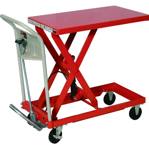 Trusco手动提升器750kg 600x900没有快速转发
