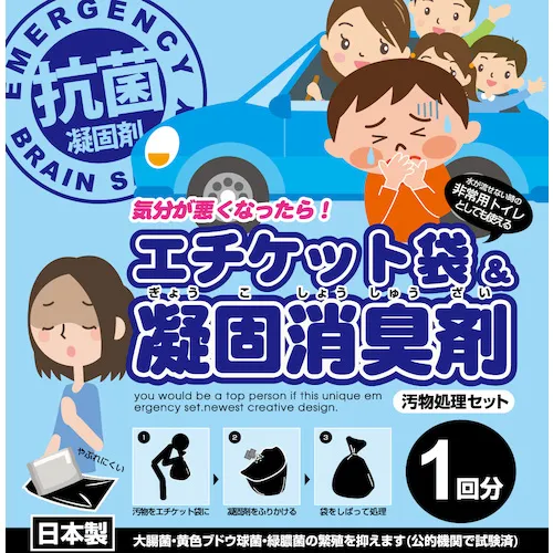 脑礼节袋和凝结的除臭剂套件'（一种用途）蓝色