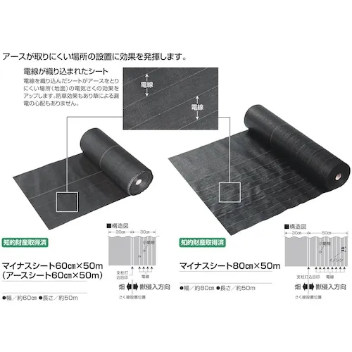 Suematsu电子电气胸部负面80cm x 50m
